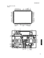 Preview for 47 page of Yamaha DSP-AX1 Service Manual