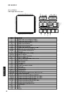 Preview for 50 page of Yamaha DSP-AX1 Service Manual