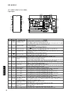 Preview for 54 page of Yamaha DSP-AX1 Service Manual