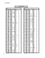 Preview for 89 page of Yamaha DSP-AX1 Service Manual