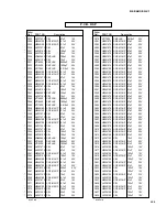 Preview for 90 page of Yamaha DSP-AX1 Service Manual