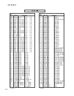 Preview for 91 page of Yamaha DSP-AX1 Service Manual