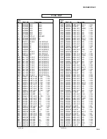 Preview for 92 page of Yamaha DSP-AX1 Service Manual