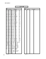 Preview for 93 page of Yamaha DSP-AX1 Service Manual