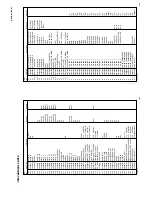 Preview for 98 page of Yamaha DSP-AX1 Service Manual