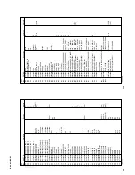 Preview for 99 page of Yamaha DSP-AX1 Service Manual