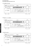 Preview for 4 page of Yamaha DSP-AX1300 Service Manual