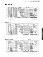 Preview for 5 page of Yamaha DSP-AX1300 Service Manual