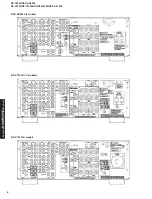 Preview for 6 page of Yamaha DSP-AX1300 Service Manual