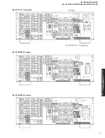 Preview for 7 page of Yamaha DSP-AX1300 Service Manual