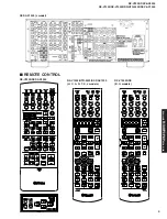 Preview for 9 page of Yamaha DSP-AX1300 Service Manual