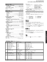 Preview for 11 page of Yamaha DSP-AX1300 Service Manual