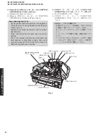 Preview for 16 page of Yamaha DSP-AX1300 Service Manual