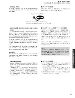 Preview for 21 page of Yamaha DSP-AX1300 Service Manual