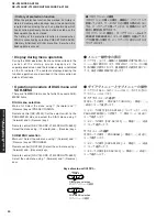 Preview for 24 page of Yamaha DSP-AX1300 Service Manual