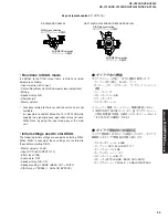 Preview for 25 page of Yamaha DSP-AX1300 Service Manual