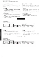 Preview for 26 page of Yamaha DSP-AX1300 Service Manual