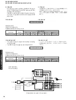 Preview for 28 page of Yamaha DSP-AX1300 Service Manual