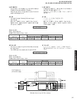 Preview for 31 page of Yamaha DSP-AX1300 Service Manual