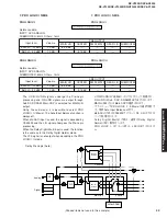 Preview for 33 page of Yamaha DSP-AX1300 Service Manual