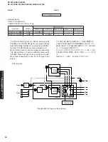 Preview for 34 page of Yamaha DSP-AX1300 Service Manual