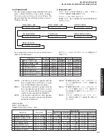 Preview for 35 page of Yamaha DSP-AX1300 Service Manual