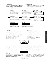 Preview for 37 page of Yamaha DSP-AX1300 Service Manual