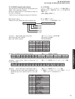 Preview for 41 page of Yamaha DSP-AX1300 Service Manual