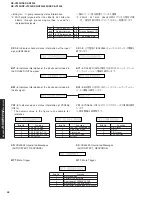 Preview for 42 page of Yamaha DSP-AX1300 Service Manual