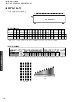 Preview for 48 page of Yamaha DSP-AX1300 Service Manual