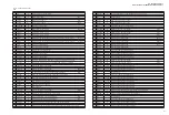 Preview for 51 page of Yamaha DSP-AX1300 Service Manual