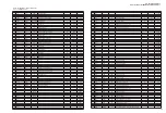 Preview for 53 page of Yamaha DSP-AX1300 Service Manual