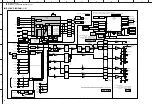 Preview for 54 page of Yamaha DSP-AX1300 Service Manual