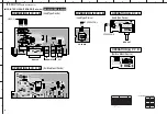 Preview for 64 page of Yamaha DSP-AX1300 Service Manual