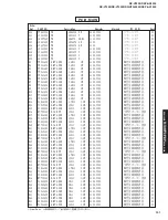 Preview for 131 page of Yamaha DSP-AX1300 Service Manual