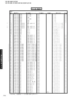 Preview for 136 page of Yamaha DSP-AX1300 Service Manual