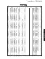 Preview for 137 page of Yamaha DSP-AX1300 Service Manual