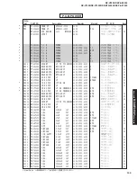 Preview for 139 page of Yamaha DSP-AX1300 Service Manual