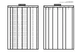 Preview for 143 page of Yamaha DSP-AX1300 Service Manual