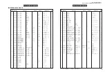 Preview for 145 page of Yamaha DSP-AX1300 Service Manual