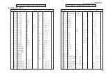 Preview for 149 page of Yamaha DSP-AX1300 Service Manual