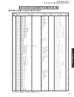 Preview for 151 page of Yamaha DSP-AX1300 Service Manual