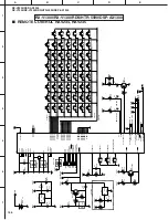 Preview for 156 page of Yamaha DSP-AX1300 Service Manual