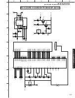 Preview for 157 page of Yamaha DSP-AX1300 Service Manual