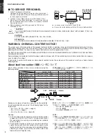 Предварительный просмотр 2 страницы Yamaha DSP-AX1600 Service Manual