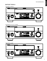 Предварительный просмотр 3 страницы Yamaha DSP-AX1600 Service Manual