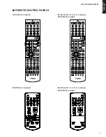 Предварительный просмотр 7 страницы Yamaha DSP-AX1600 Service Manual