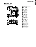 Предварительный просмотр 11 страницы Yamaha DSP-AX1600 Service Manual