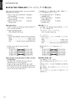 Предварительный просмотр 16 страницы Yamaha DSP-AX1600 Service Manual