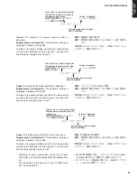 Предварительный просмотр 27 страницы Yamaha DSP-AX1600 Service Manual